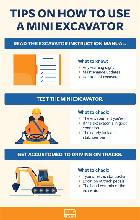 what are the controls on a mini digger|how to operate mini excavators.